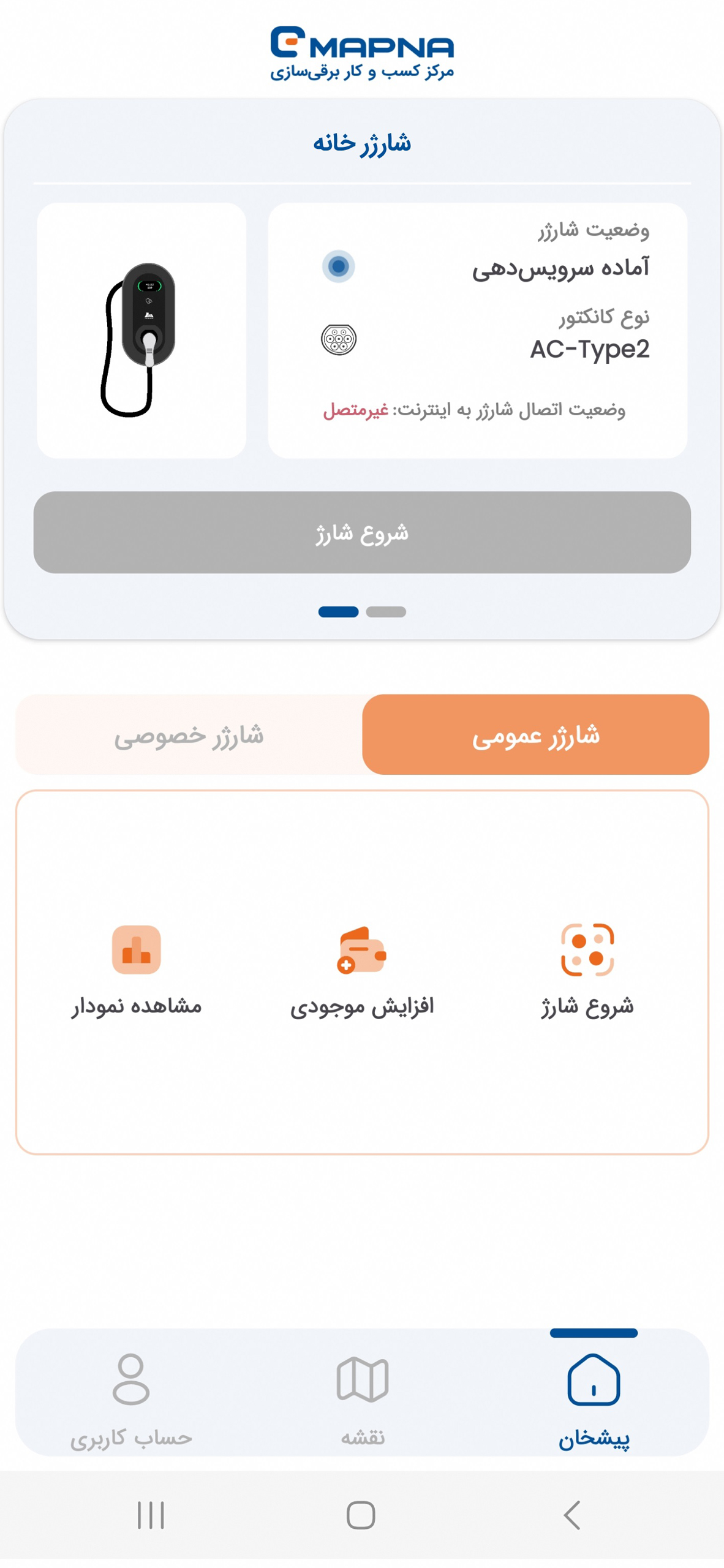 خدمات شارژ خودروهای برقی - 3 scaled 1